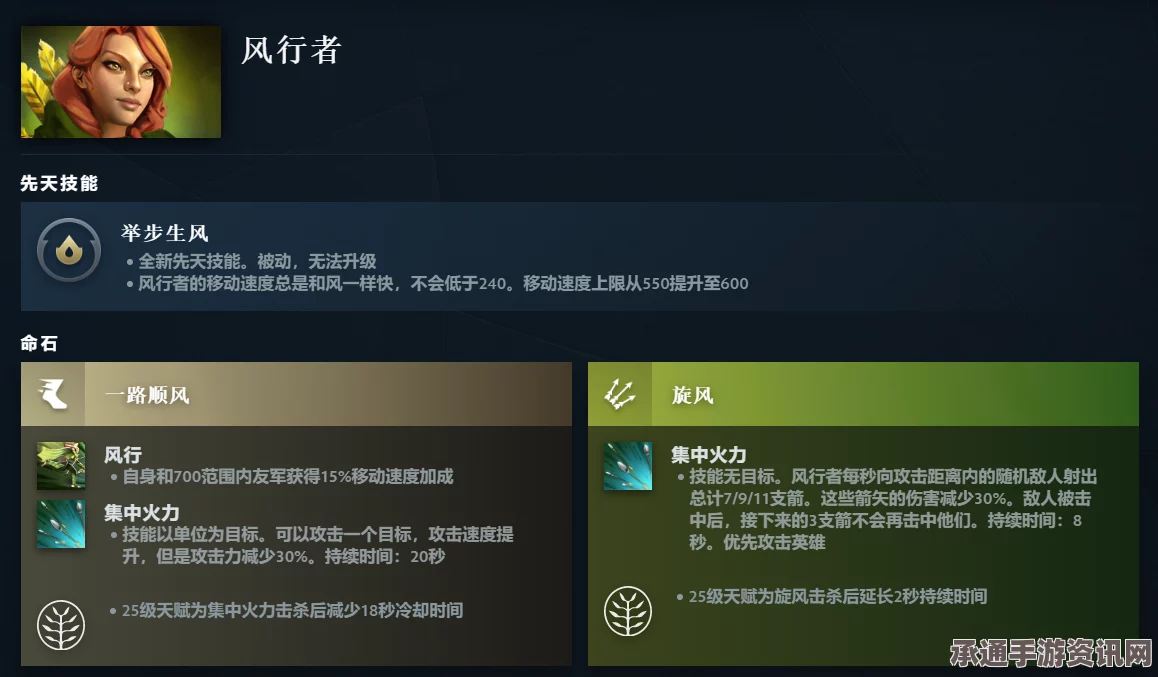 暗黑破坏神4 S5赛季狂怒先祖之锤使用效果及技巧方法分享