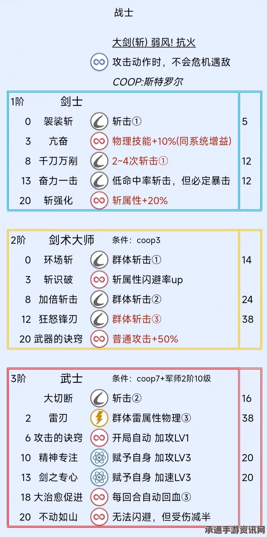 澳大利亚论文枪手发中文广告引发关注，学校加强查中国留学生学术诚信—应对技巧与方法探讨