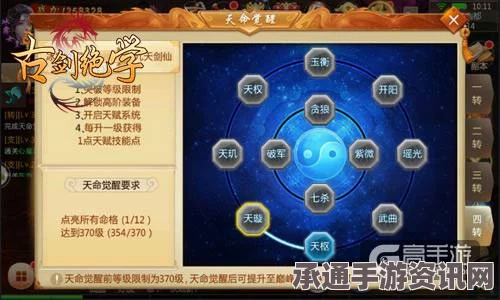王者荣耀KPL，YTG战队强势变阵再战，战术技巧深度解析