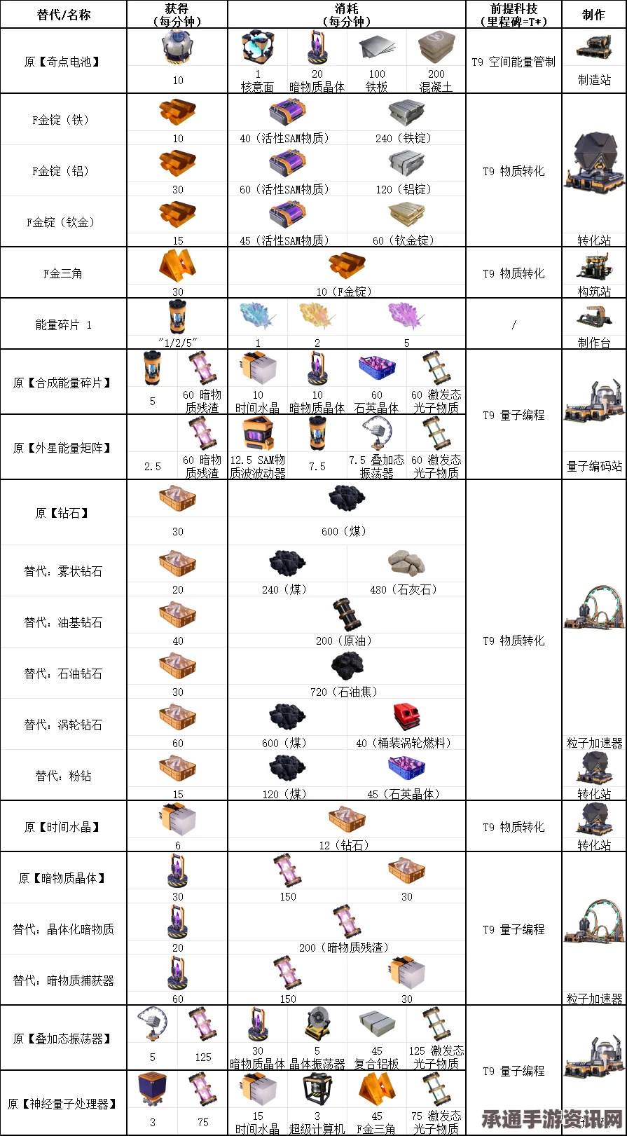 暗黑破坏神4s5战斗猛击技巧深度解析与改变策略分享