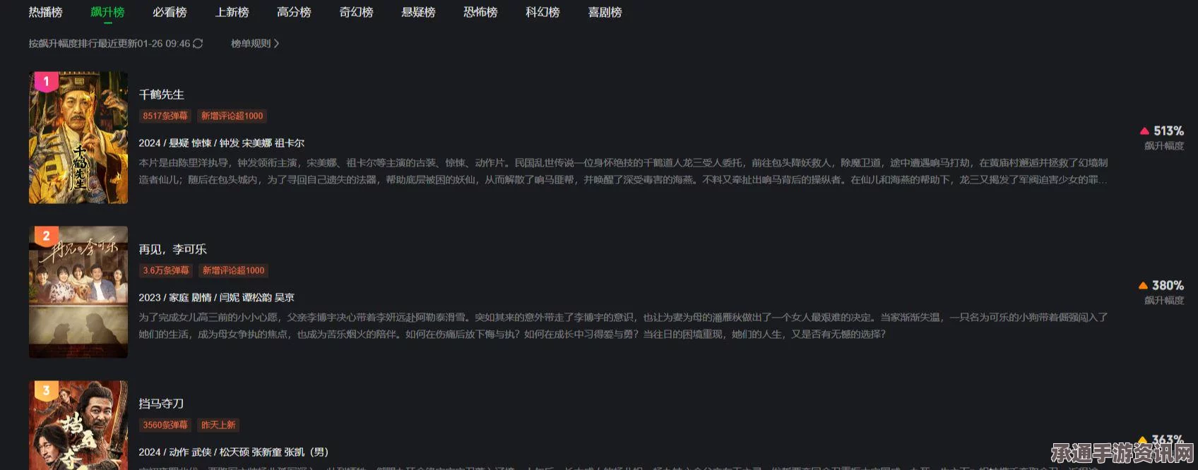 上古卷轴5，NMM安装与MOD使用教程—完全图文攻略_3DM单机游戏技巧方法详解