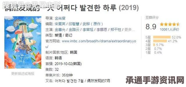 韩剧漂亮的瘦子如何调m小狗表格：探索可爱犬宠的奇妙旅程与欢乐互动
