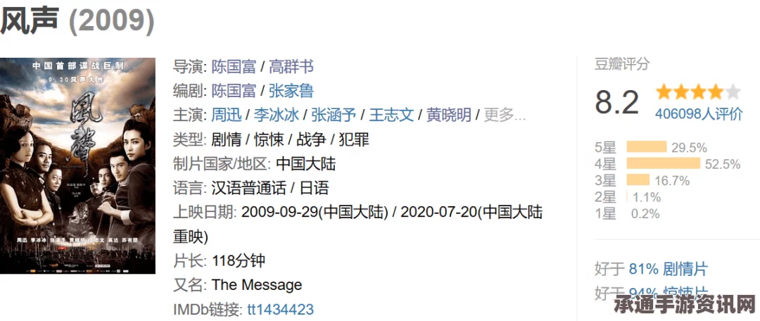 哈利·波特，魁地奇锦标赛图文攻略—规则、技巧与球员属性详解