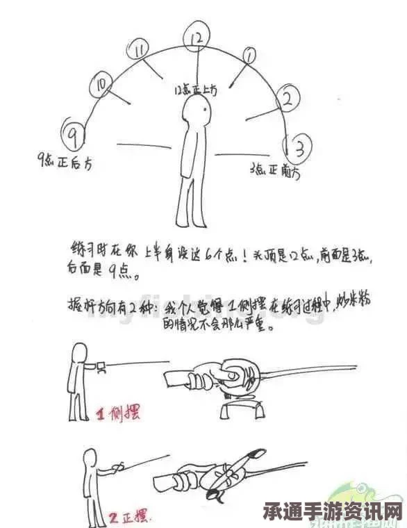 黑神话悟空着色器编译闪退解决方案与实用技巧探讨