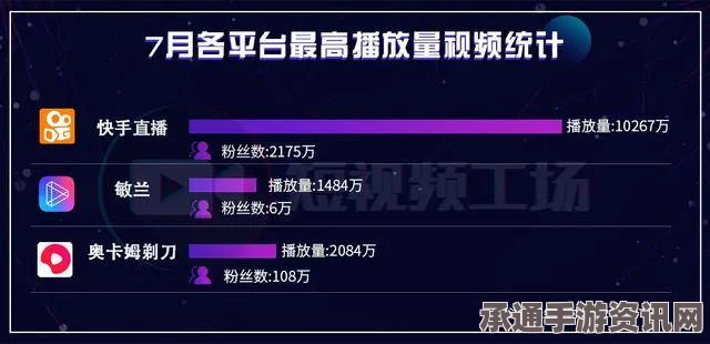 海岛大亨5图文教程攻略_游戏系统深度解析与策略技巧全掌握_3DM单机游戏世界