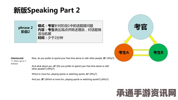 揭秘英雄联盟中的心之钢，发明者及其技巧方法探讨