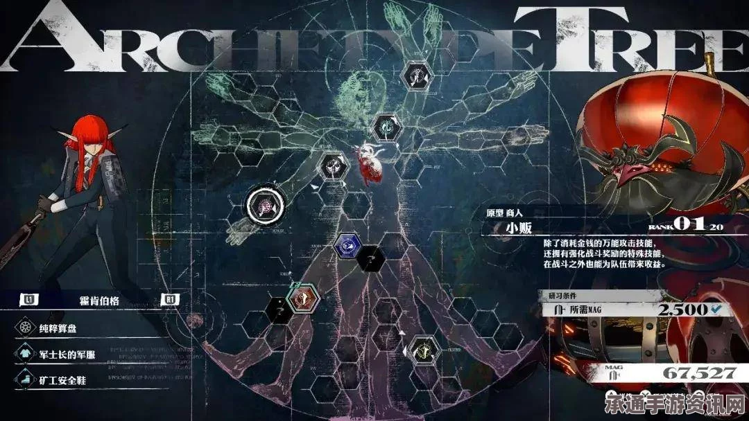 速速上菜，消防员技能与方法的深度解析