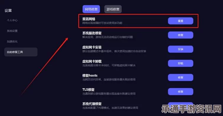 印版GPS冲击商业市场遭遇挫折，三颗原子钟停止工作—应对挑战的技巧方法