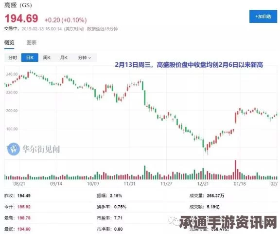 光遇5.11大蜡烛位置攻略，探索技巧与方法