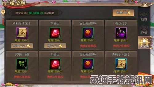 黑神话，悟空物各有主七十一难成就攻略分享—技巧方法与实战心得