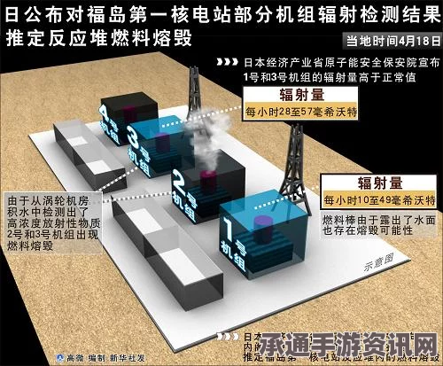 射雕手游道法自然成就攻略，技巧方法与问答环节