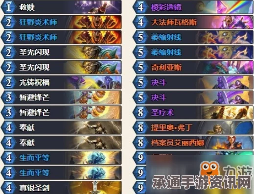 龙之谷4.19更新后等级封印与经验问题解析