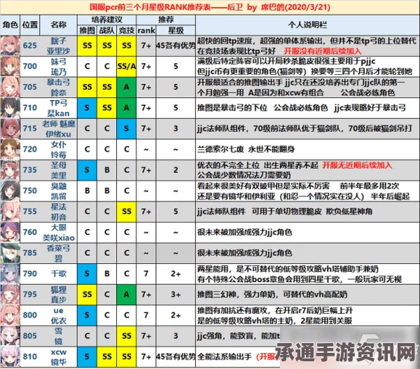 黑神话悟空，巧解死结，攻克四十七难成就攻略及技巧详解