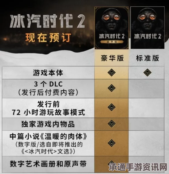 黑神话悟空青铜锦征袍效果详解及技巧方法探讨