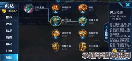警惕海外骗局，中国留学生需警惕快递转寄及转卖账户骗局—技巧方法与问答解析