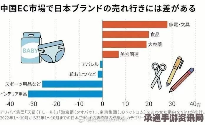 黑神话悟空，虎筋绦子的获取方法与技巧解析