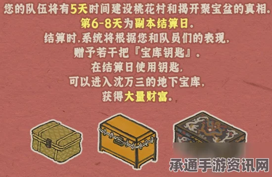 黑神话，悟空金色鲤与珍玩概率提升技巧详解