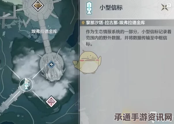 王者荣耀马可波罗漂移点射流玩法攻略，掌握马可波罗技巧，成为战场主宰！