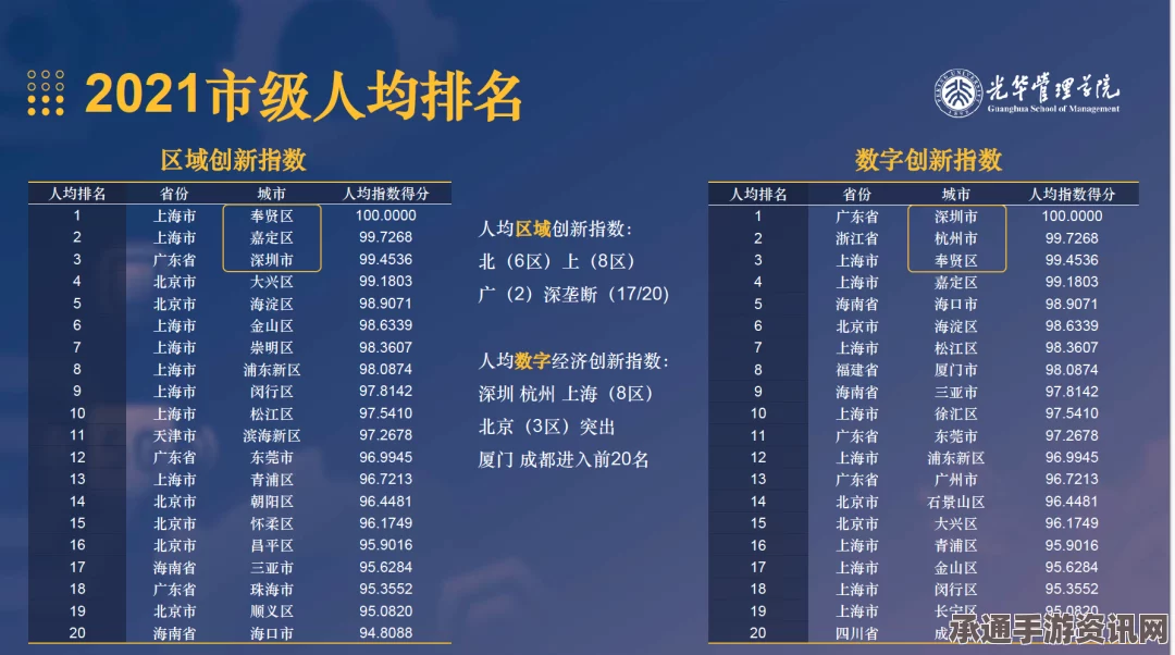 全球创新指数排名提升背后的策略与技巧，中国在创新领域的飞跃发展