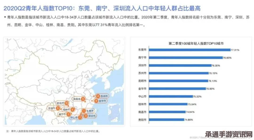 全球创新指数排名提升背后的策略与技巧，中国在创新领域的飞跃发展