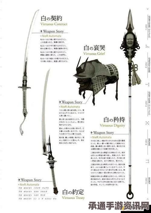 尼尔，机械纪元武器详解，4O式战术枪的卓越属性与特殊能力介绍