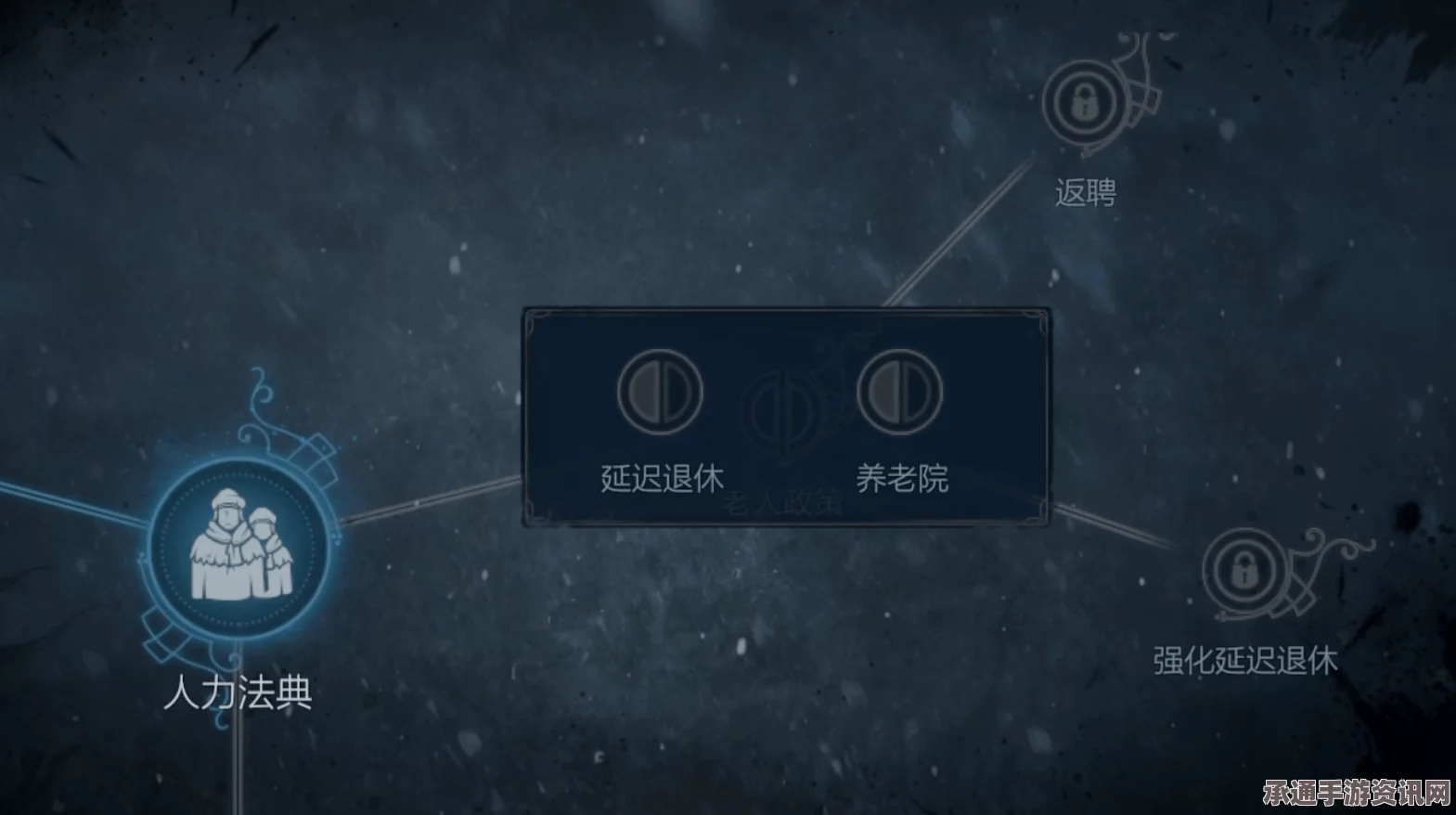 冰汽时代2颁布法令注意事项分享，实用技巧与方法解析