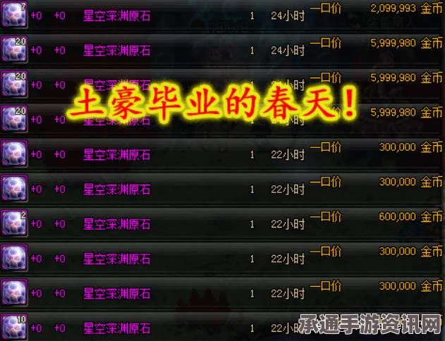 DNF手游平民史诗装备获取攻略，打造角色利器，轻松提升战斗力