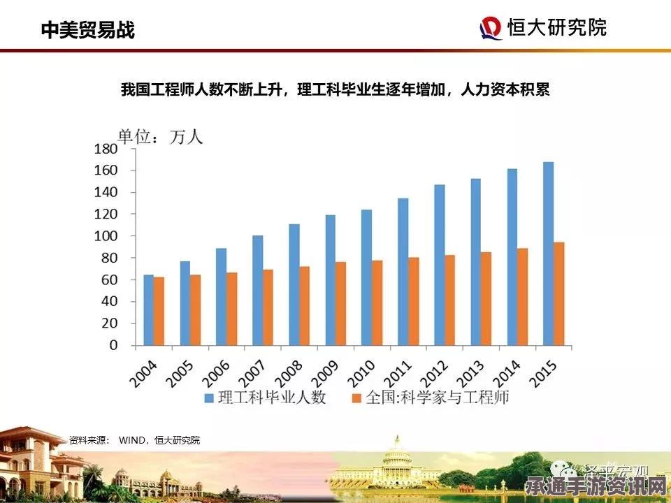 美国政府超算研发揭秘，技术解析与未来展望——迈向百亿亿次时代