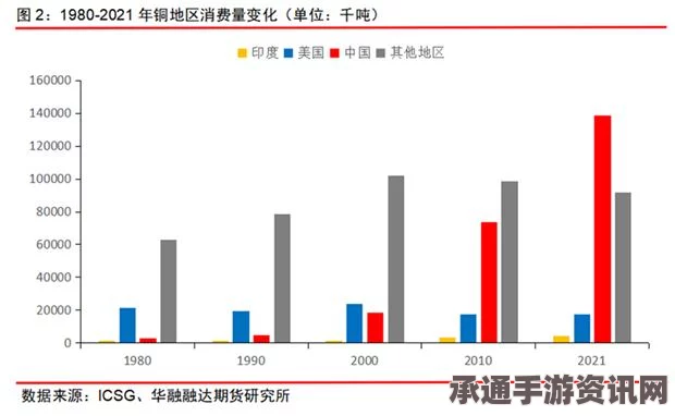 美国政府斥资研发每秒百亿亿次超算，技术解析与未来展望