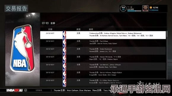 NBA 2K16游戏设置中文指南及相关技巧方法讲解