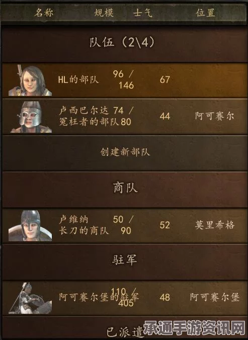 骑马与砍杀2弑君者成就攻略及技巧详解