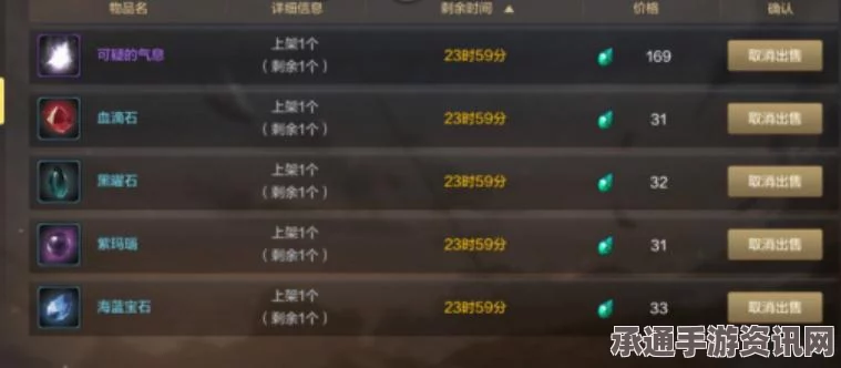 DNF手游怎么提高搬砖收入？DNF手游提升搬砖收入方法介绍