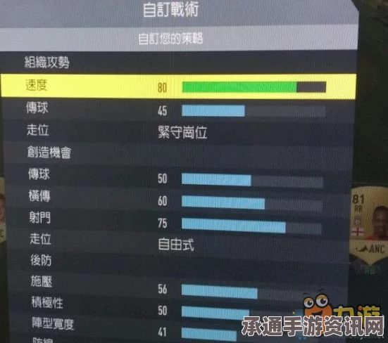 FIFA 17平民阵容征战D1联赛攻略，打造与优化你的平民队伍详解