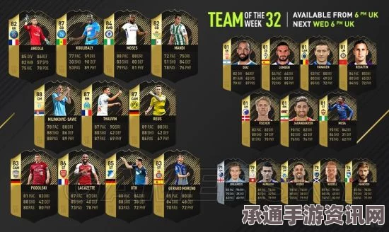 FIFA 17 UT模式西甲开荒阵容推荐及球员技巧解析