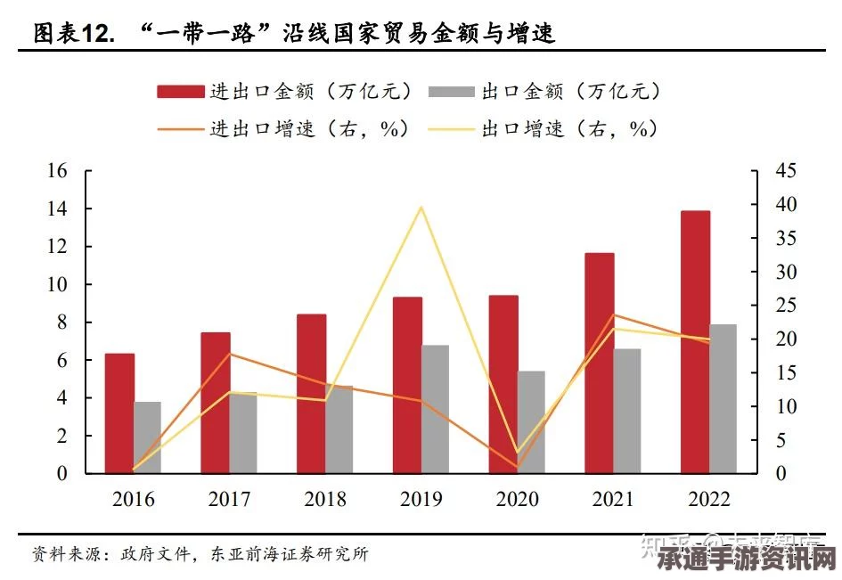 全球经济背景下的新篇章，欧洲央行人民币资产纳入及其策略分析与中国经济地位的全球接受