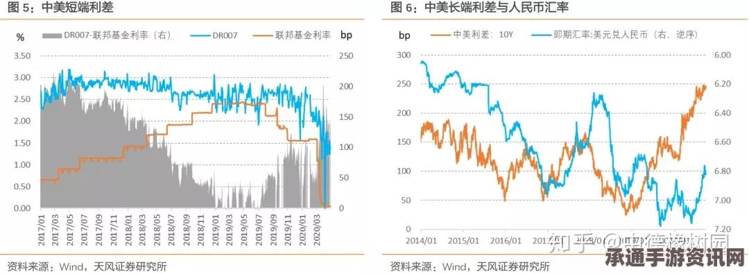 欧洲央行外储首添人民币资产，中国经济地位的全球接受与策略分析
