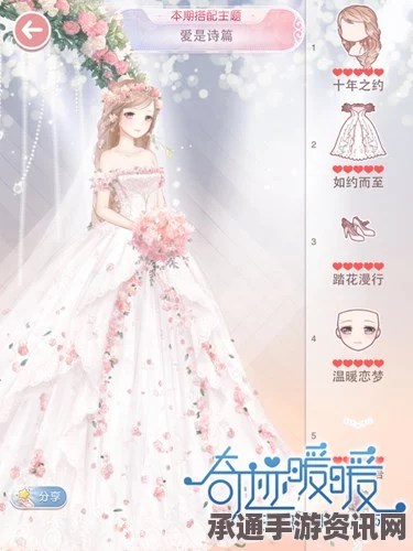 奇迹暖暖花恋的诗篇套装获取攻略及详细解析