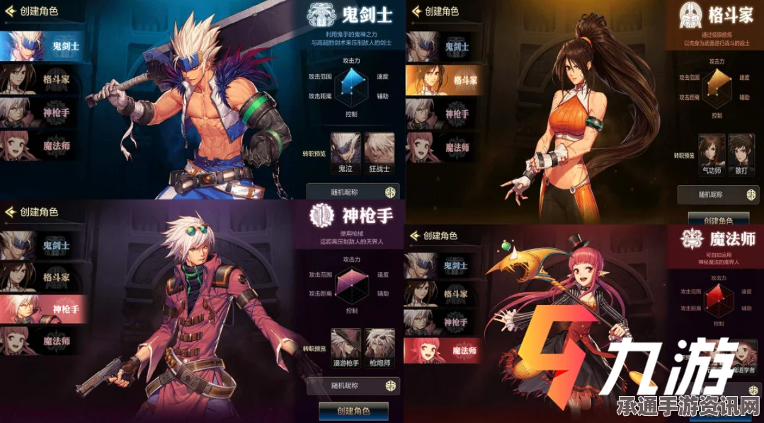 DNF手游区服选择指南，如何轻松挑选合适服务器？