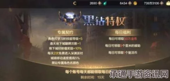 DNF手游黑钻特权全解析，特权详解与技巧方法一网打尽