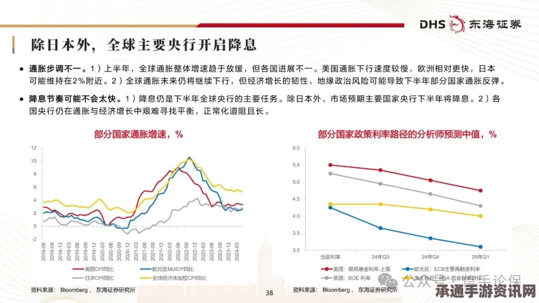 日本央行货币宽松政策与经济形势深度解析，评估技巧、展望未来