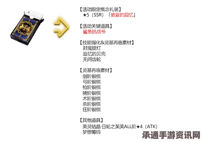 碧蓝航线UR莫加多尔新泳装获取攻略及技巧方法详解