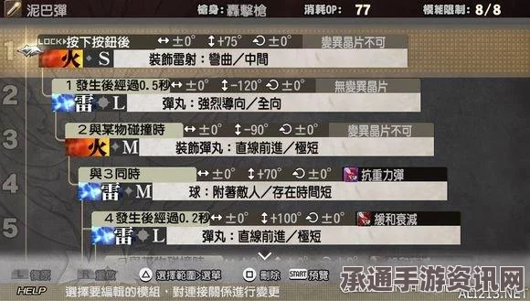 噬神者2，子弹效果深度解析与实战心得分享