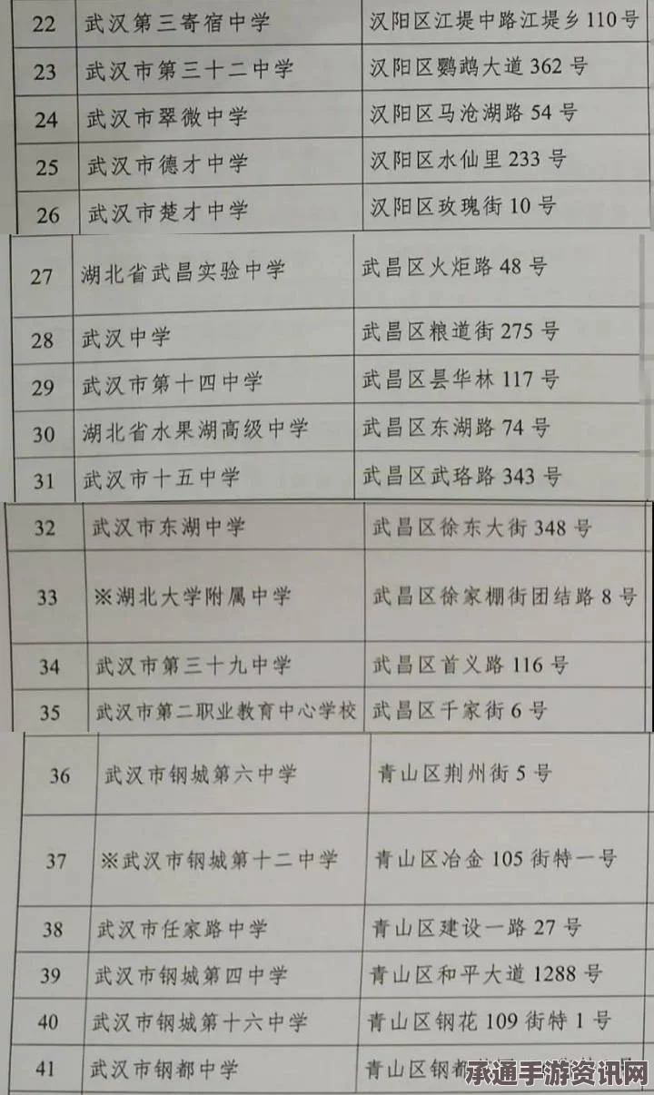 碧蓝航线UR战列阿尔萨斯新泳装获取攻略及技巧方法详解