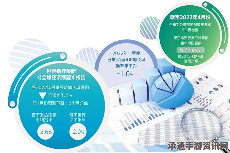 日本经济持续低迷，民众缺乏复苏之感，探究原因与应对策略