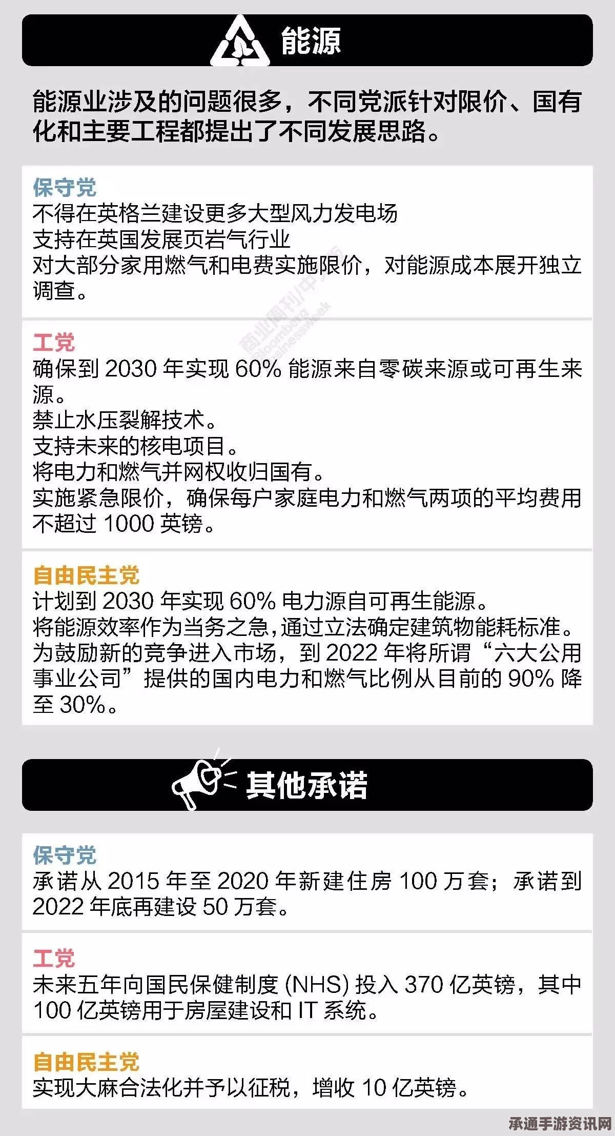 法国大选在即，马克龙赢得民心背后的选民调技巧解析