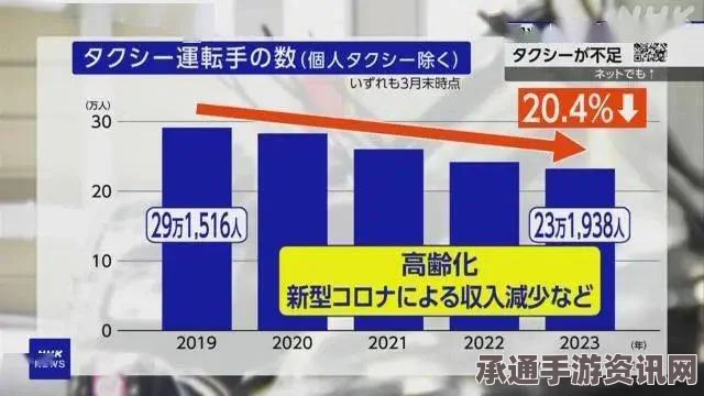 日本工作文化深度解析，周休三日背后的争议与挑战