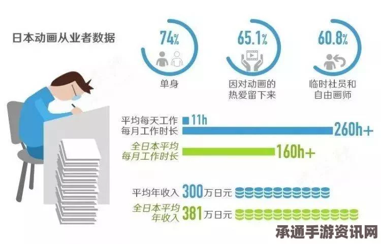 日本工作文化深度解析，周休三日背后的争议与挑战