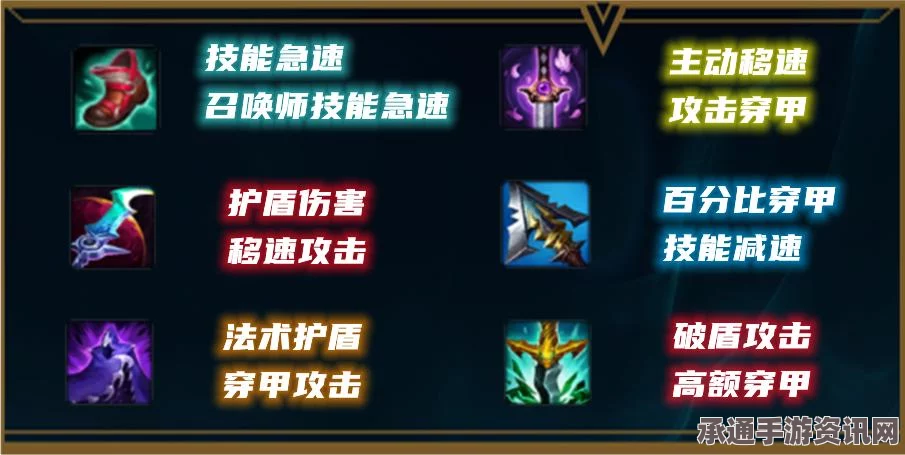 黑神话魔将劫波攻略大全，战斗技巧与方法深度解析