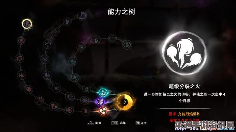黑神话日金乌的作用及应对技巧详解