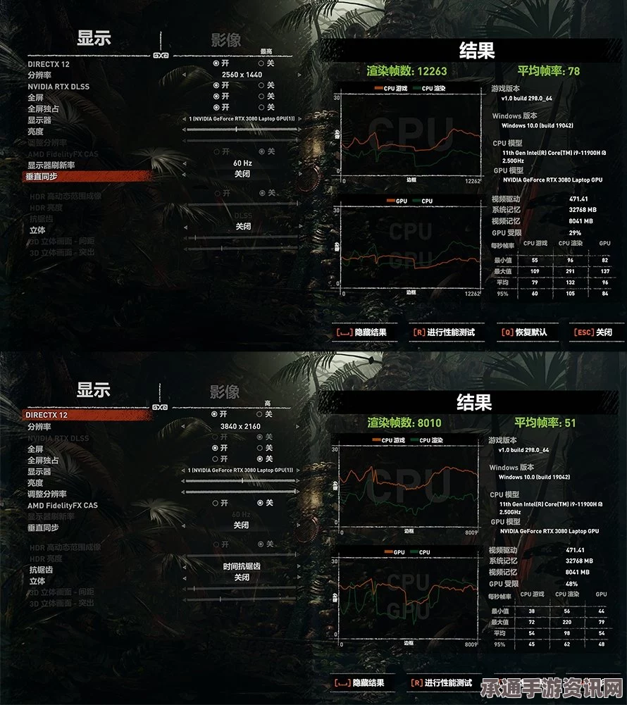 优化古墓丽影崛起PC版帧数，AMD显卡（A卡）用户实用指南